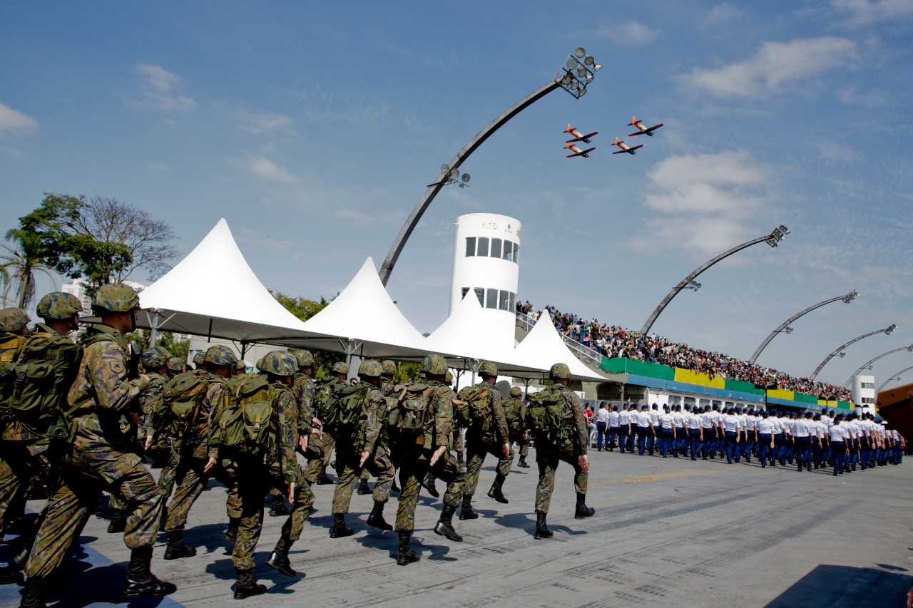 Desfile Cívico-Militar de Sete de Setembro no Sambódromo do Anhembi Celebra 202 Anos da Independência do Brasil