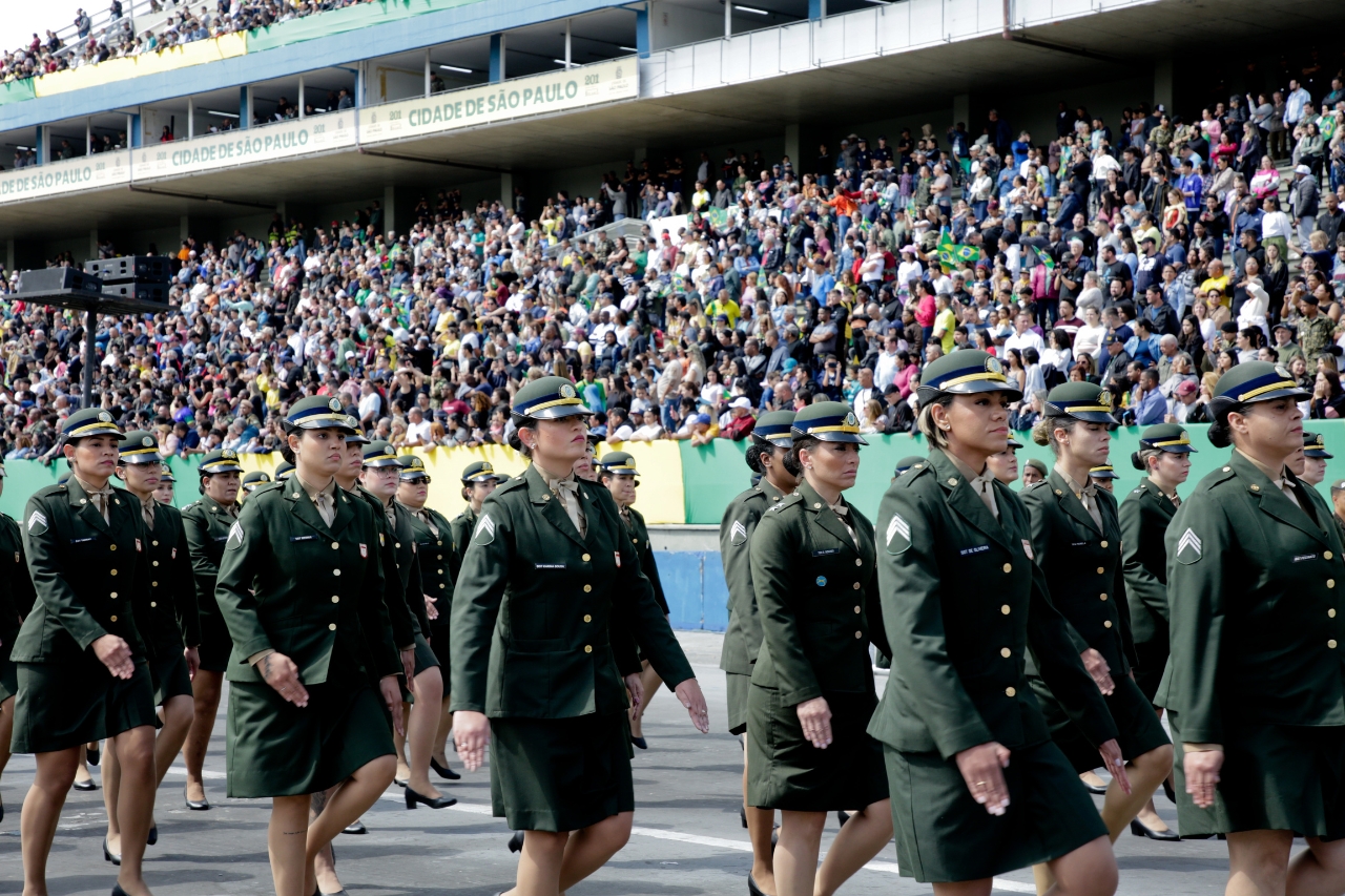 Desfile Cívico-Militar de Sete de Setembro no Sambódromo do Anhembi Celebra 202 Anos da Independência do Brasil