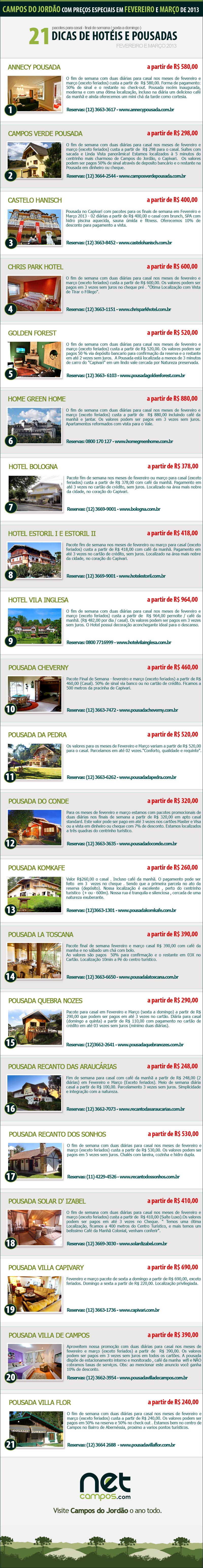 21 Dicas de Hospedagem em Campos do Jordão com preço