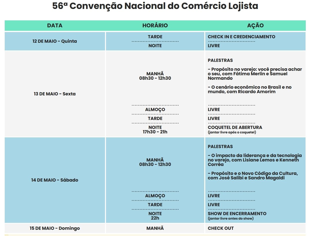 Presidente Jair Bolsonaro Visita Campos do Jordão