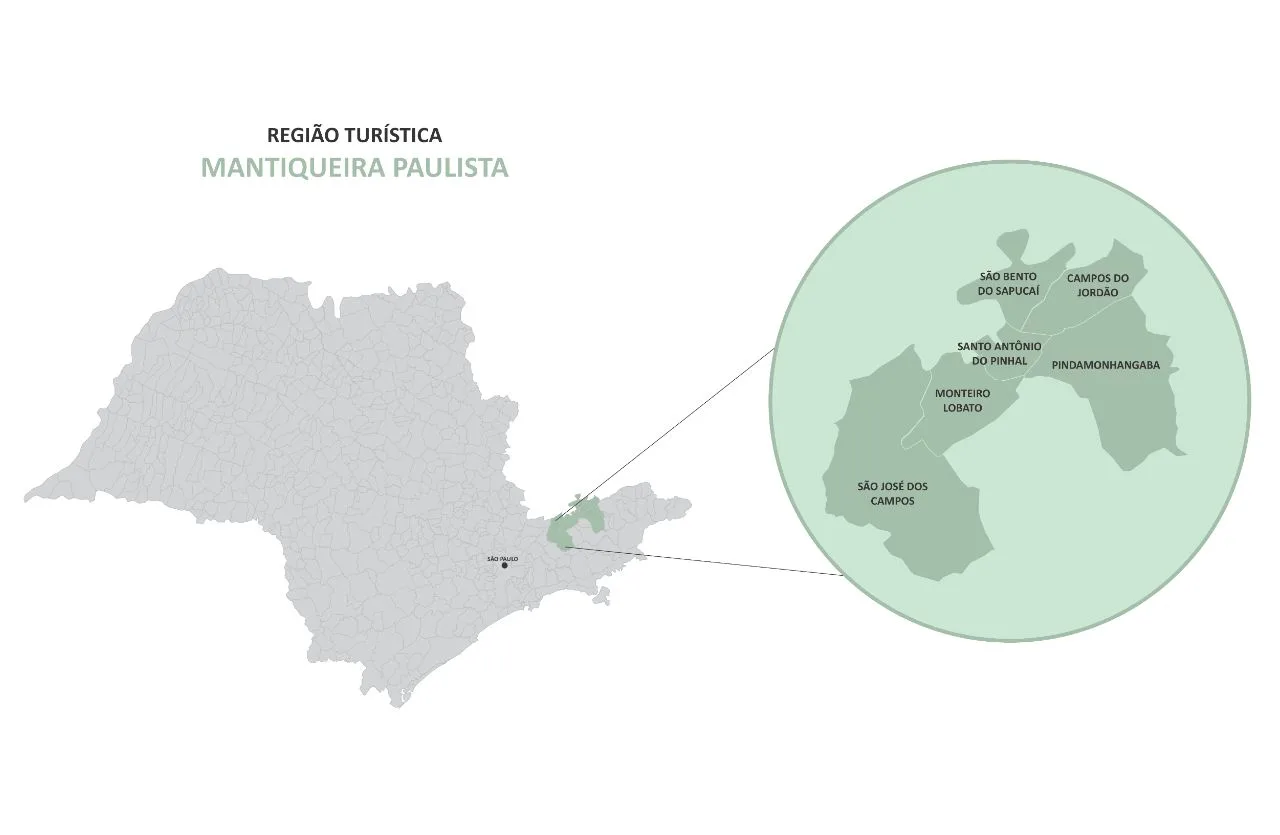 Conheça a Região da Mantiqueira Paulista