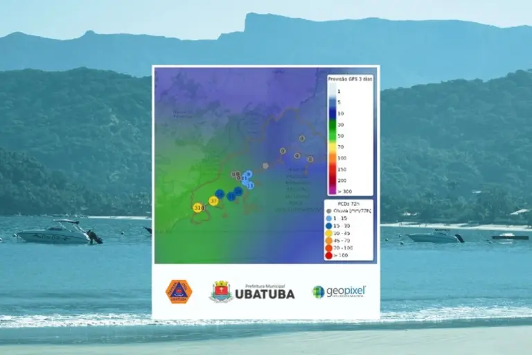 Ubatuba tem previsão de chuva no fim de semana e ondas acima de dois metros na segunda